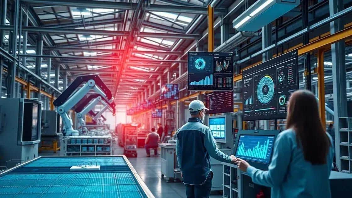 Future outlook for American factories