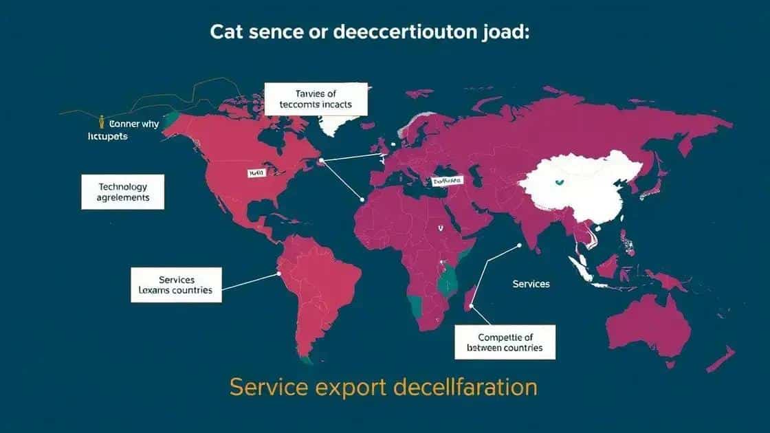 Factors contributing to the deceleration