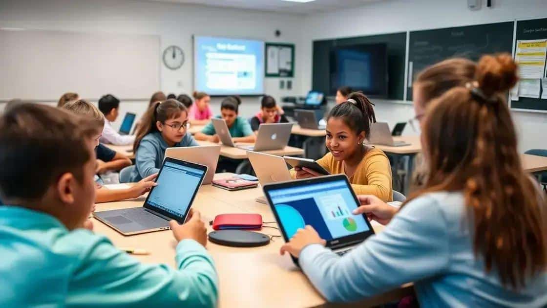 The role of technology in K-12 education