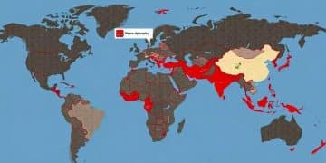 International conflict: understanding its roots and implications