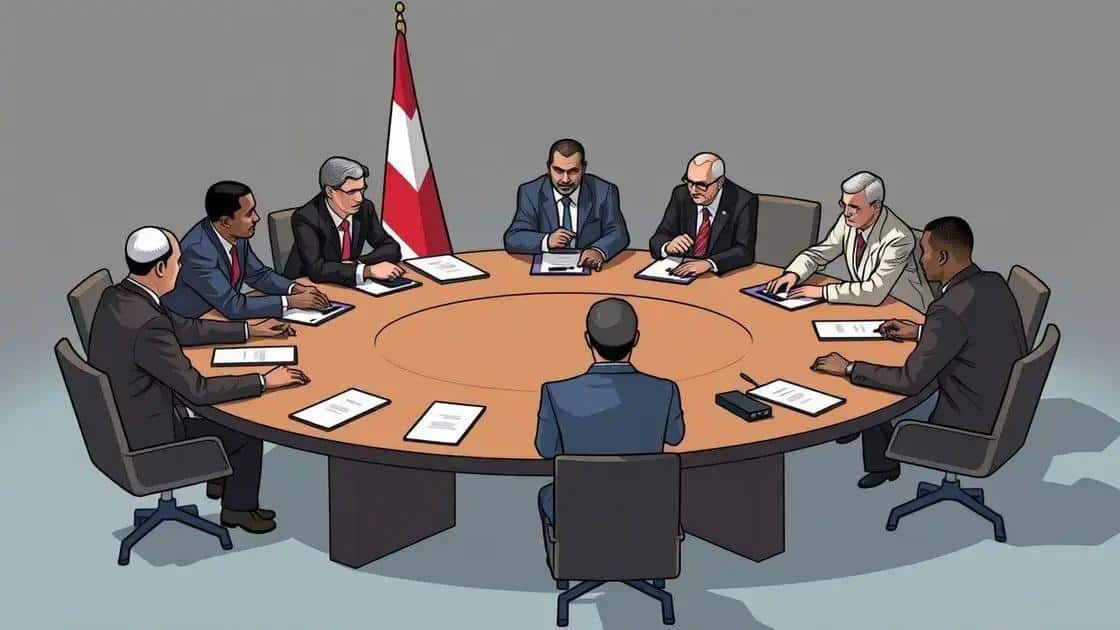 Potential resolutions for ongoing conflicts