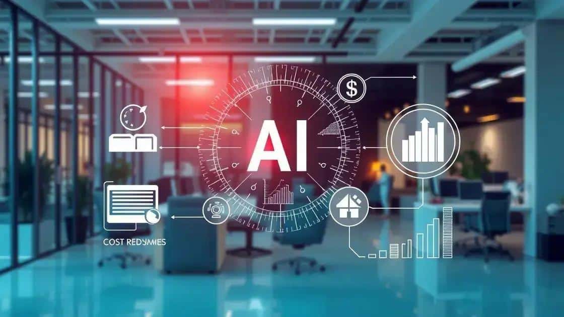 Impact of AI on business operations