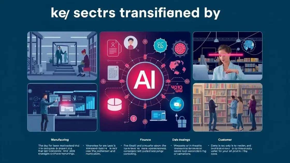 Key sectors transformed by AI