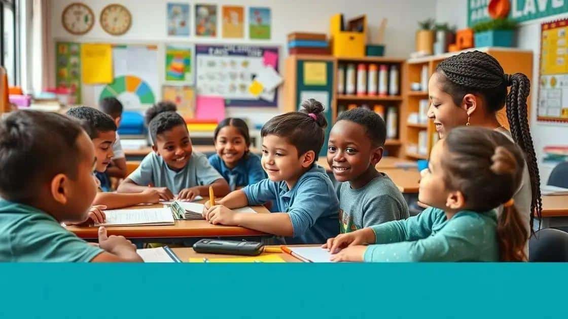 The impact of funding on student success