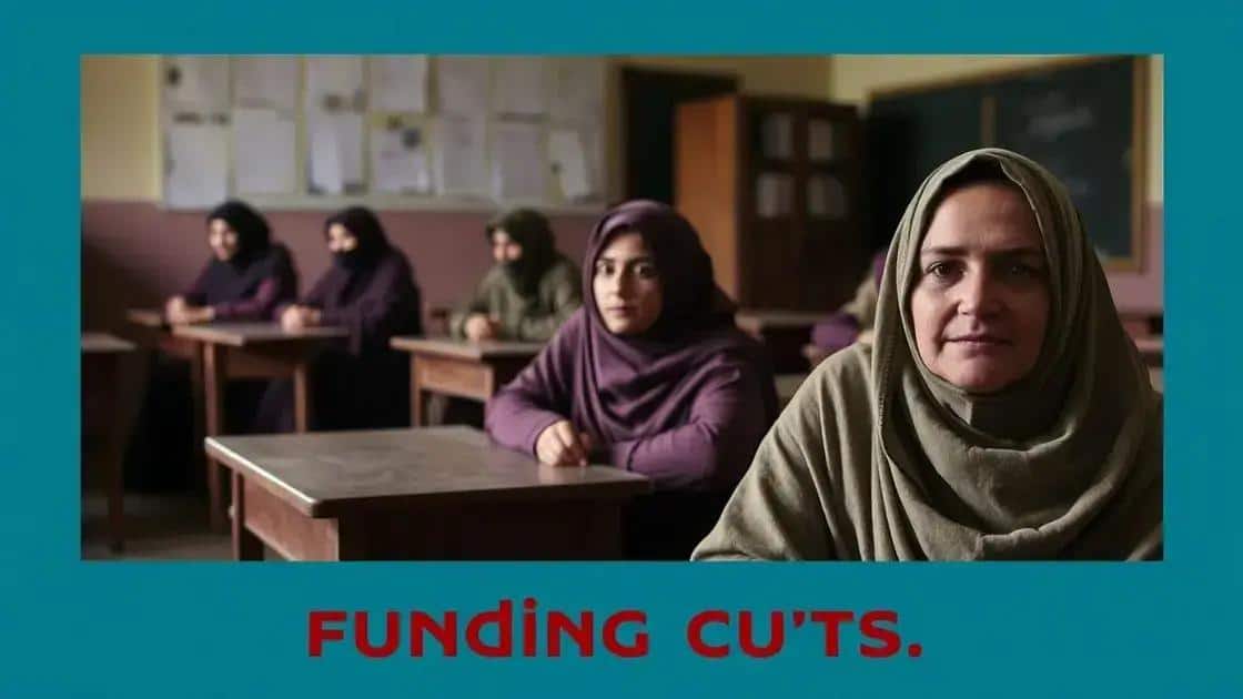 Impact of funding cuts on Afghan women