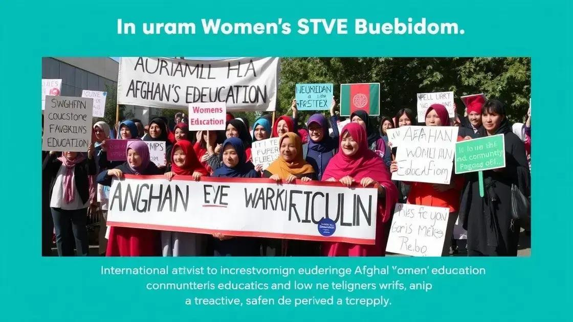 Responses from international communities and activists