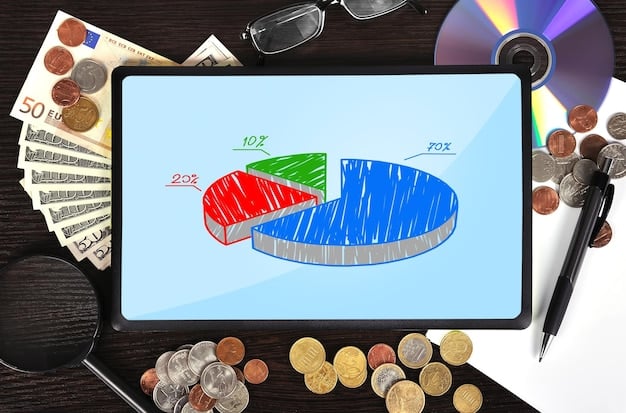 A pie chart illustrating the distribution of expenses on different streaming services, visually representing how streaming subscriptions contribute to monthly expenses.