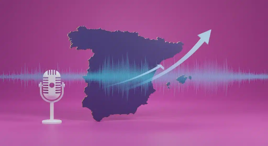 Podcast periodístico España: 30% crecimiento audiencia en 18 meses