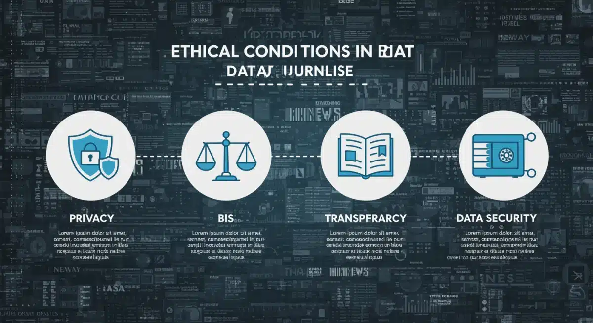 Infografía sobre consideraciones éticas en el periodismo de datos, con íconos de privacidad, sesgo y transparencia.